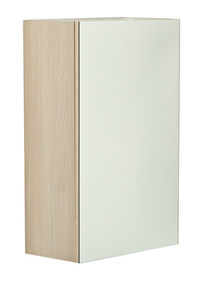 Armario de baño