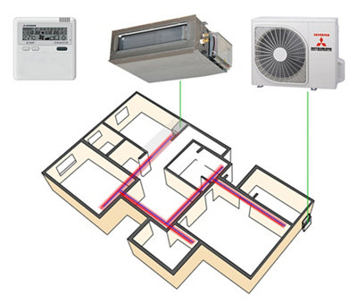 Aire acondicionado conductos MITSUBISHI FDUM71VFPN 6100 fg Aire acondicionado conductos MITSUBISHI FDUM71VFPN 6100 fg
