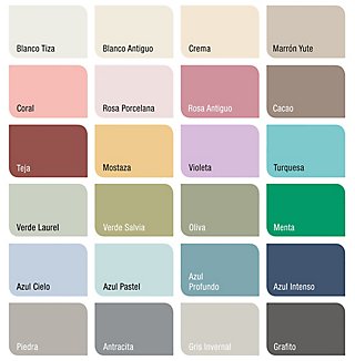 Pintura a la tiza CHALKY FINISH RUST-OLEUM 750 ml azul pastel · LEROY MERLIN