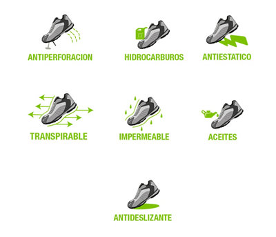Zapatos de seguridad BELLOTA 72223B41S3 S3 negro T41 · LEROY MERLIN