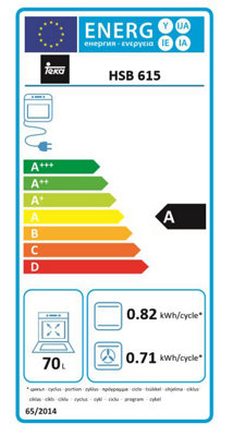 Teka WISH HSB 615 - Horno Multifunción Hydroclean® con 6 funciones -  Lacasadelelectrodomestico.com