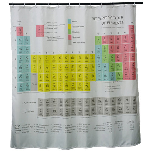 Cortina de baño tabla periódica multicolor poliéster 180x180 cm