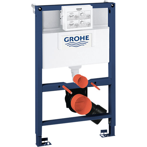 Estructura anclaje wc suspendido grohe
