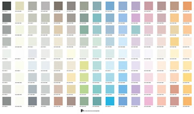 Pintura interior Luxens Tierras y verdes orgánicos · LEROY MERLIN